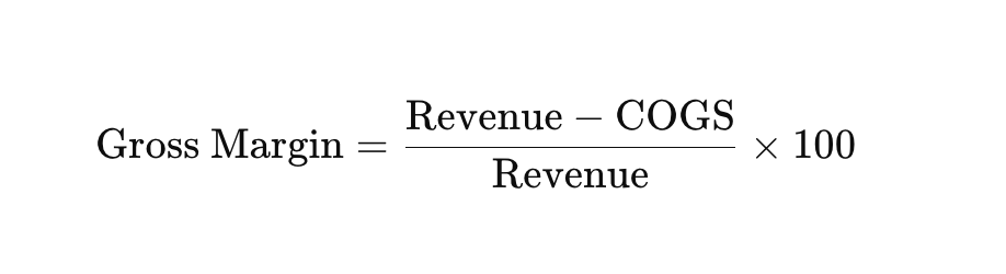 gross margin financial metric business plan